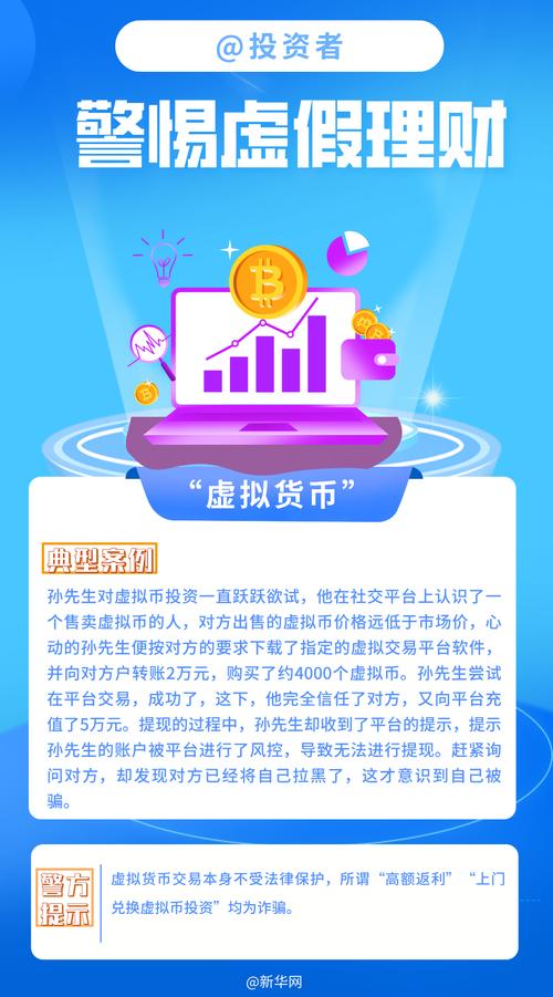 投资理财可信吗？-第2张图片-华宇铭诚