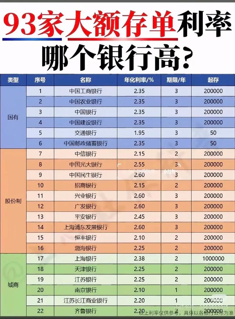 高利息投资公司排名可信吗？-第1张图片-华宇铭诚