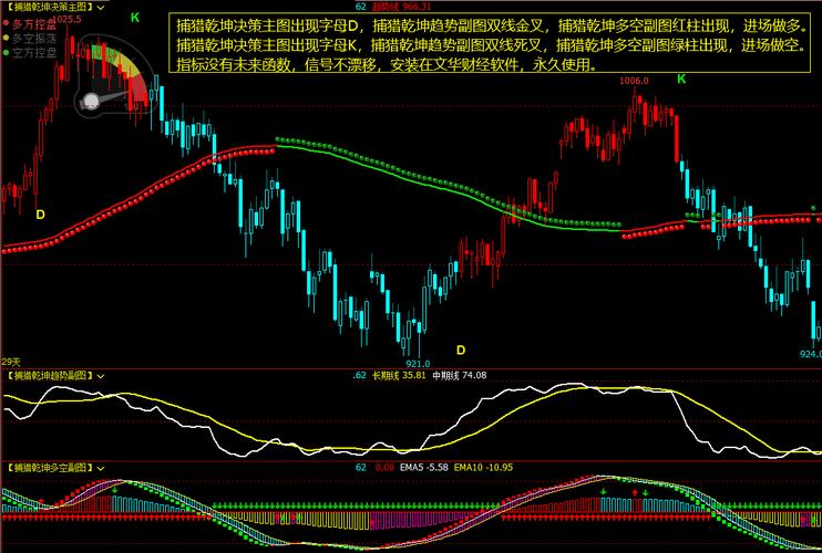 博易大师期货指标源码-第3张图片-华宇铭诚