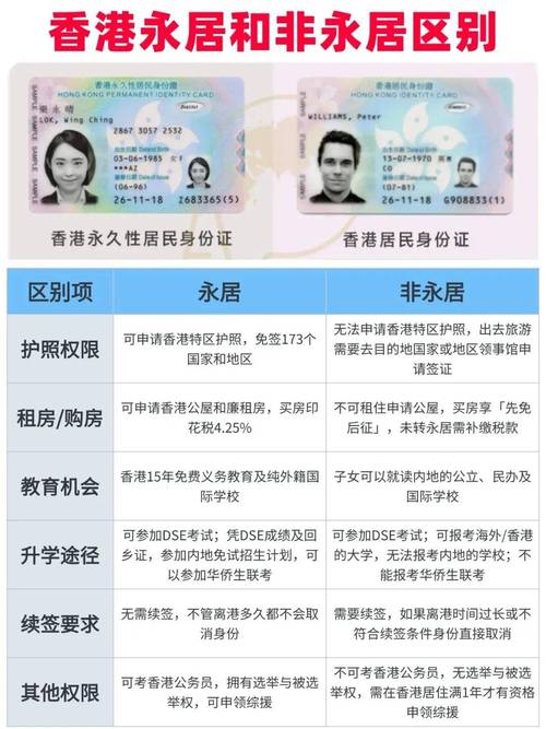 最新在线身份证投资靠谱吗？-第3张图片-华宇铭诚