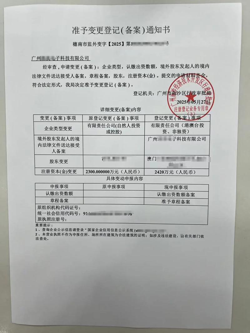 期货公司变更注册资本有何深意？-第1张图片-华宇铭诚