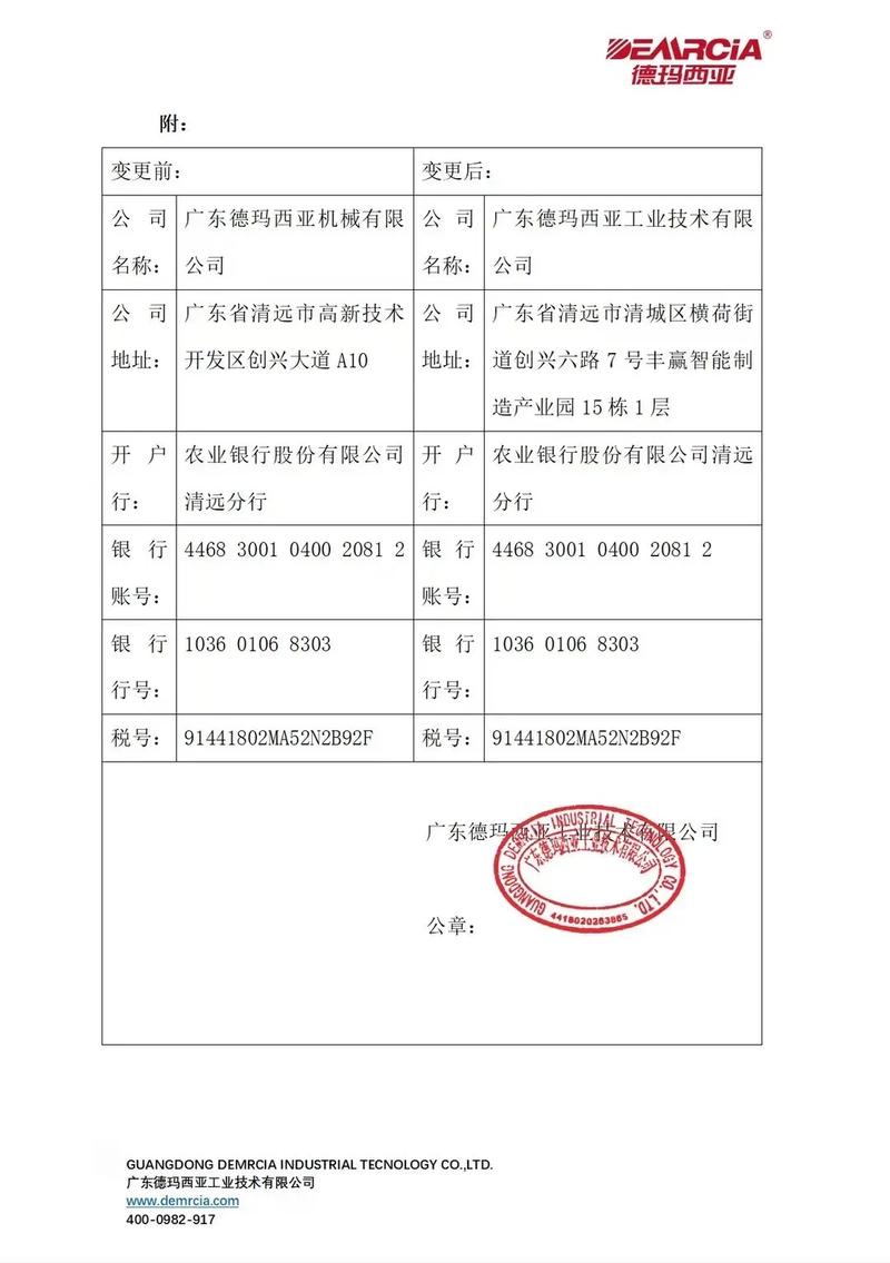 期货公司变更注册资本有何深意？-第2张图片-华宇铭诚
