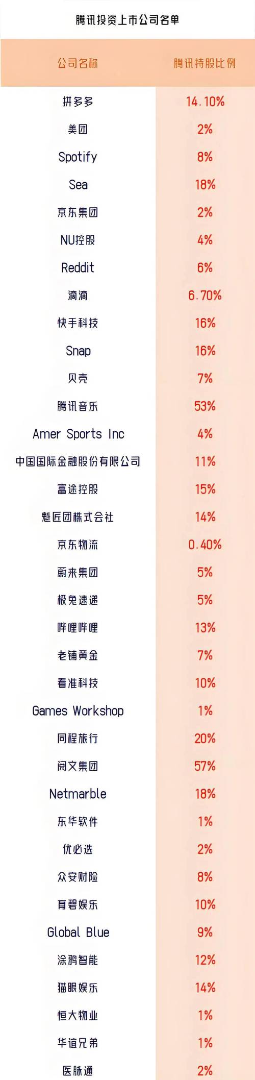 知名投资理财真的靠谱吗？-第1张图片-华宇铭诚