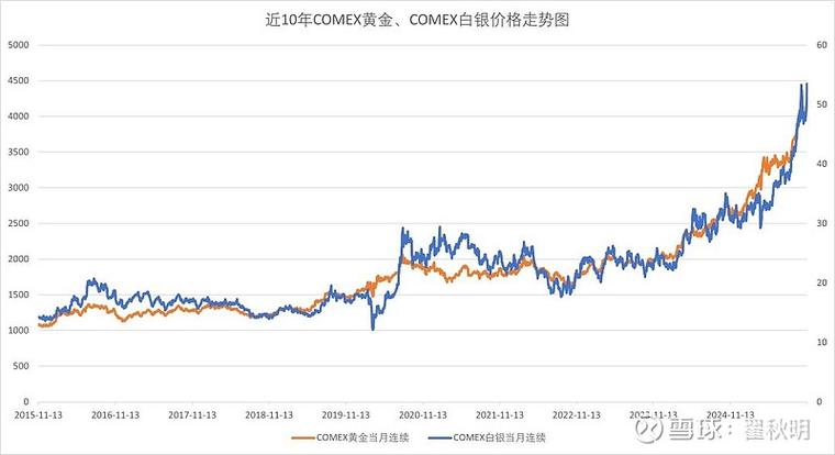 期货名流齐聚杭州，有何深意？-第1张图片-华宇铭诚