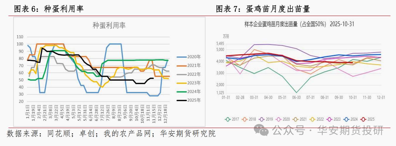 2025期货市场走势如何?关键机会在哪?-第1张图片-华宇铭诚 2025期货市场走势如何?关键机会在哪?-第1张图片-华宇铭诚