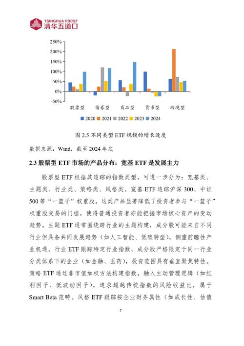 2025期货市场走势如何？关键机会在哪？-第2张图片-华宇铭诚