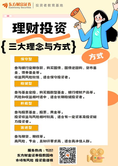 个人投资理财，到底好不好？-第3张图片-华宇铭诚