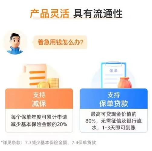 活期投资是啥？能随时取钱吗？-第2张图片-华宇铭诚