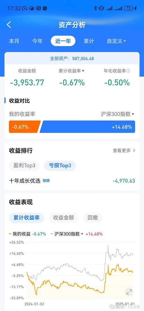 南方全球基金账户怎么查？-第2张图片-华宇铭诚
