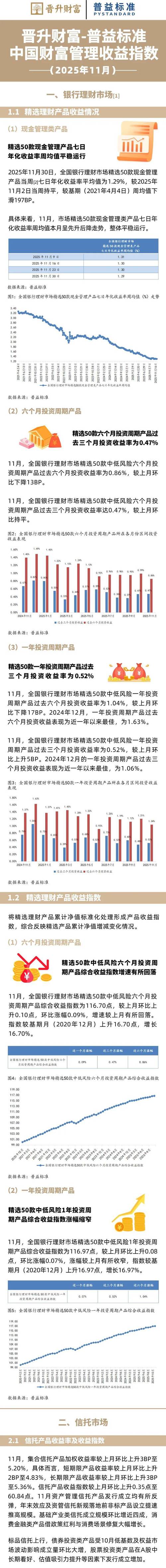 投资理财的发展趋势-第1张图片-华宇铭诚