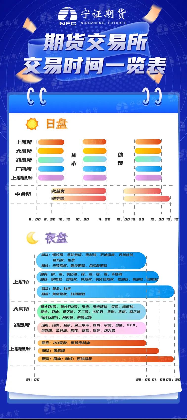 上海白银期货交易时间具体是几点？-第3张图片-华宇铭诚