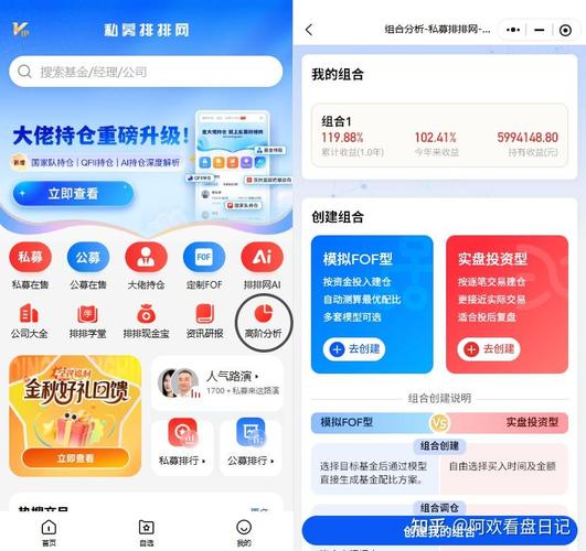 基金投资APP哪个更靠谱好用？-第1张图片-华宇铭诚