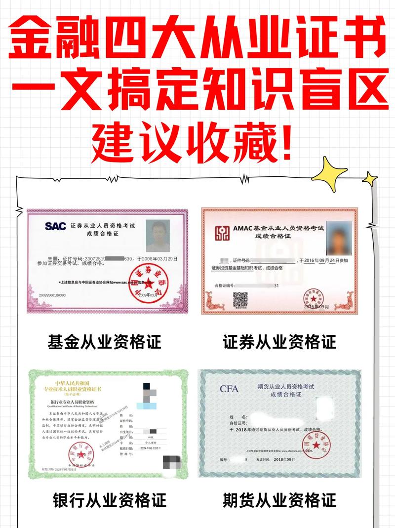 证券从业过了,基金从业还用考吗?-第1张图片-华宇铭诚 证券从业过了,基金从业还用考吗?-第1张图片-华宇铭诚