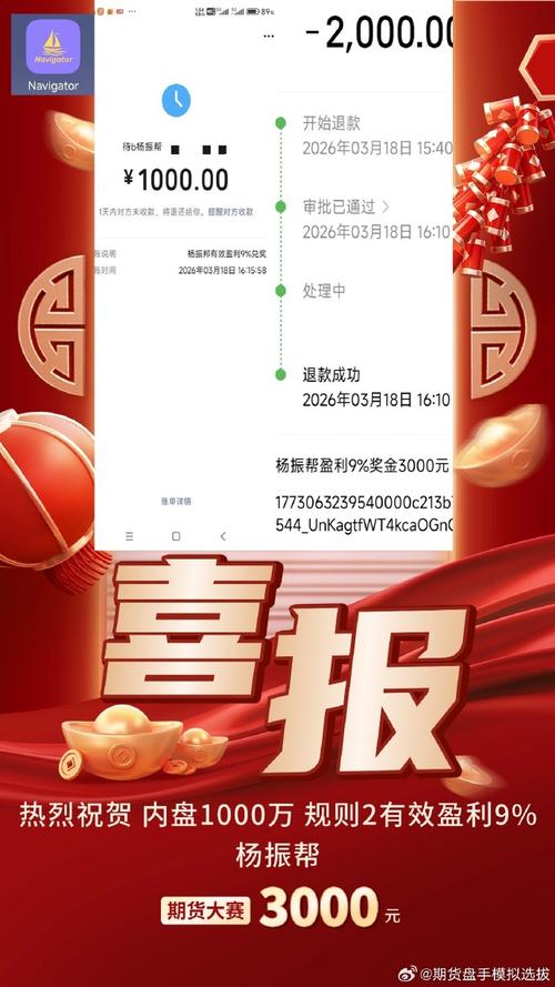 2025股指期货比赛怎么参与？-第1张图片-华宇铭诚