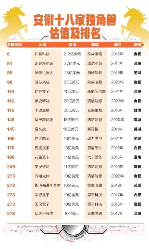 互联网投资平台排名靠谱吗?-第1张图片-华宇铭诚 互联网投资平台排名靠谱吗?-第1张图片-华宇铭诚