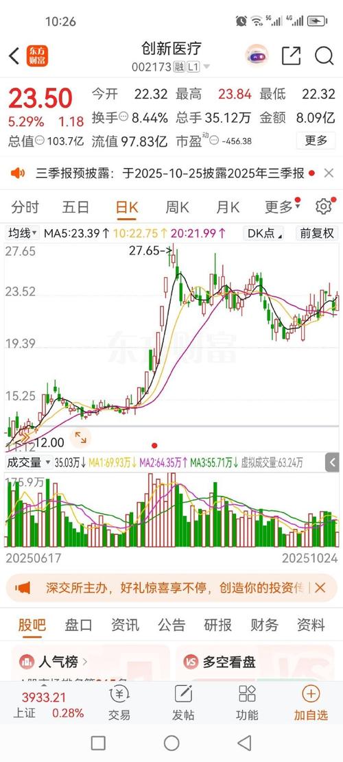 002933基金净值今日是多少？-第2张图片-华宇铭诚