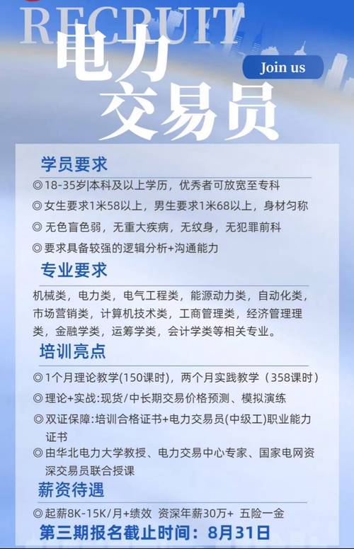 杭州期货销售岗招人，要求有哪些？-第1张图片-华宇铭诚