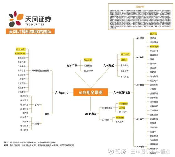 股票投资分析究竟有何意义？-第2张图片-华宇铭诚
