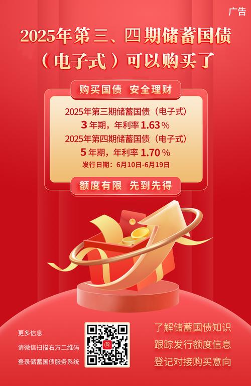 国债期货TF1512未来走势如何？-第1张图片-华宇铭诚