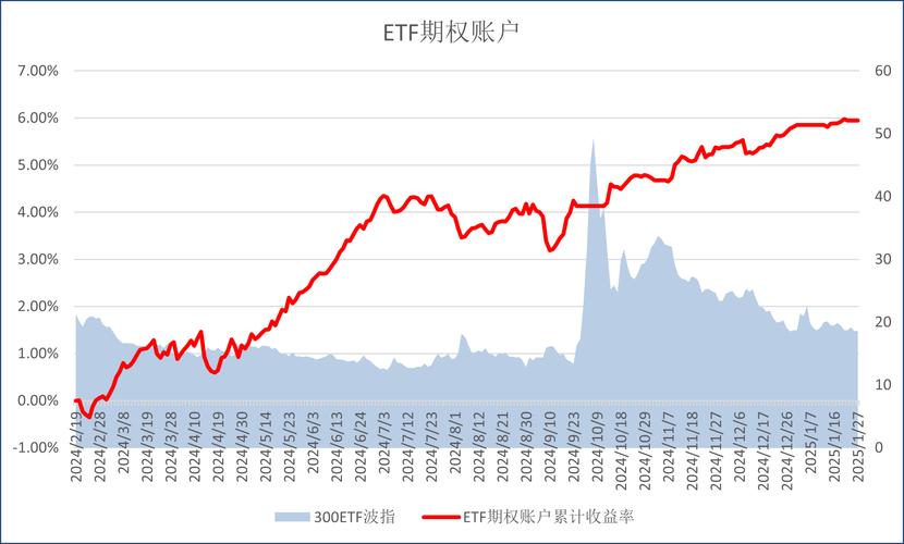 期货期权入门PDF哪里找?-第1张图片-华宇铭诚 期货期权入门PDF哪里找?-第1张图片-华宇铭诚