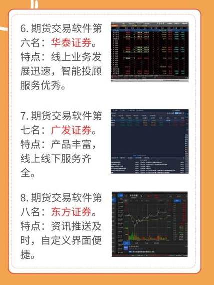mac期货行情软件哪个好用？-第1张图片-华宇铭诚