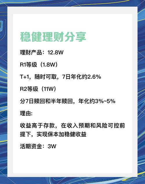 90后怎样投资理财-第2张图片-华宇铭诚 90后怎样投资理财-第2张图片-华宇铭诚