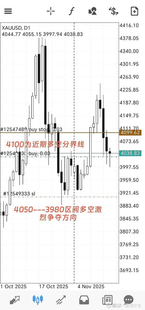 期货沥青1706主力行情如何？-第2张图片-华宇铭诚
