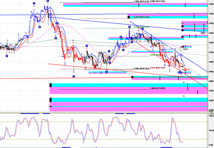 Macbook期货是什么？值得入手吗？-第3张图片-华宇铭诚
