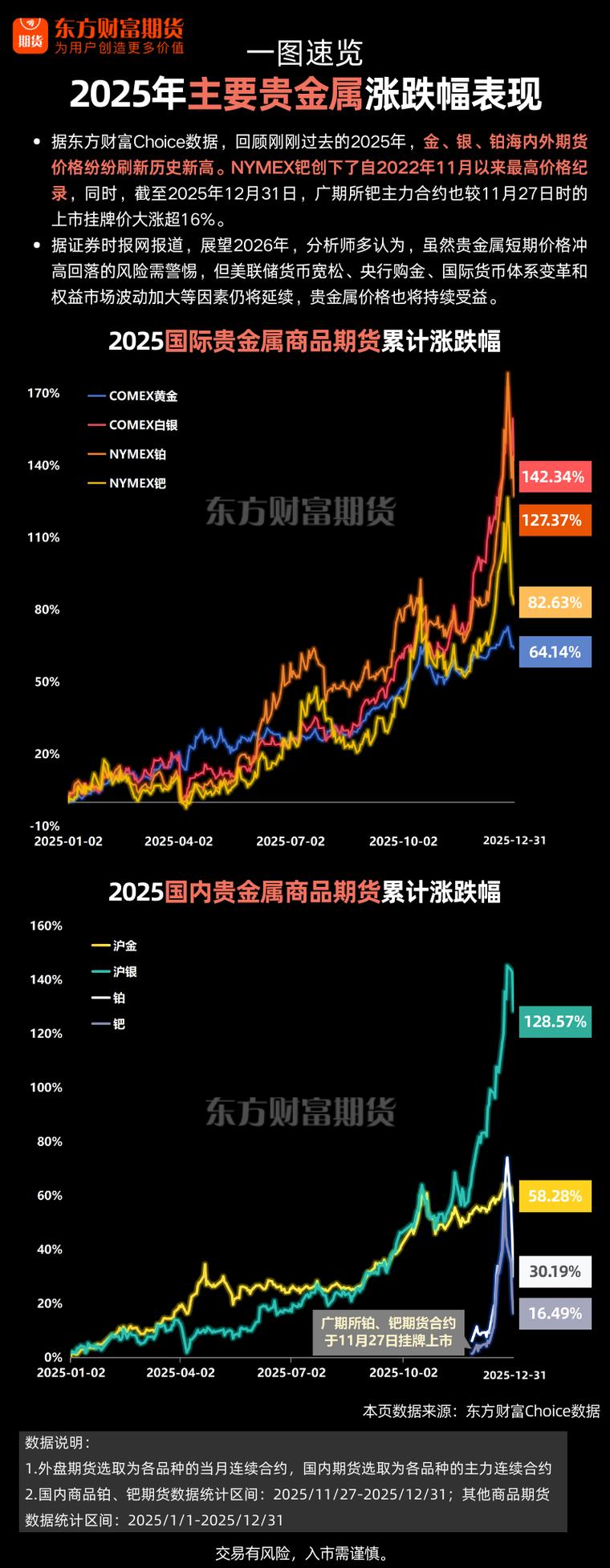 国债期货价格受哪些因素影响？-第2张图片-华宇铭诚