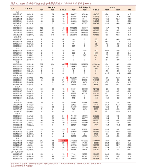160311基金净值今日是多少？-第3张图片-华宇铭诚