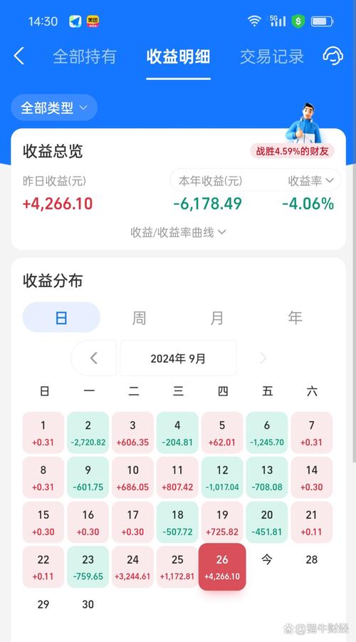 富国基金000469这只基金怎么样？-第1张图片-华宇铭诚