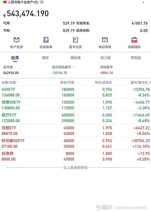 002663基金净值今日是多少？-第2张图片-华宇铭诚