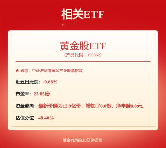 88财富投资可靠吗？-第2张图片-华宇铭诚