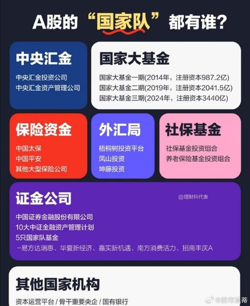 88财富投资可靠吗？-第3张图片-华宇铭诚