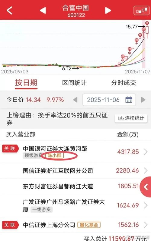 鹏华基金000329表现如何？-第2张图片-华宇铭诚