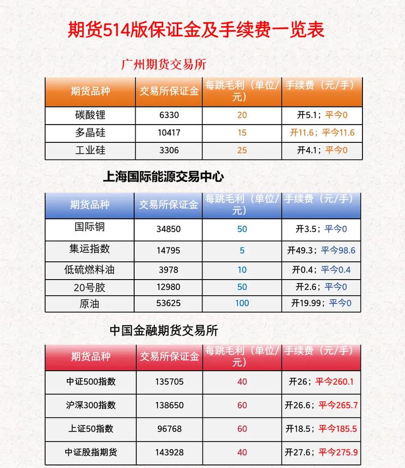 国债期货交割结算价如何确定?-第2张图片-华宇铭诚 国债期货交割结算价如何确定?-第2张图片-华宇铭诚