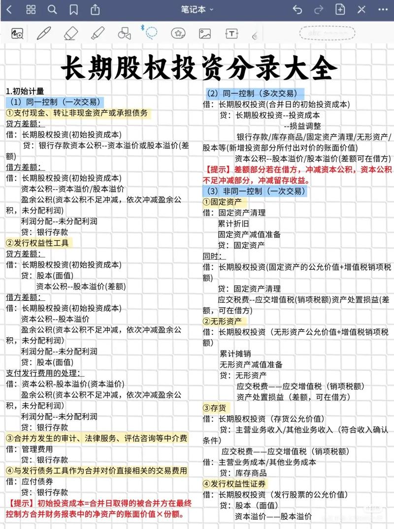股权投资理财是什么?-第1张图片-华宇铭诚 股权投资理财是什么?-第1张图片-华宇铭诚