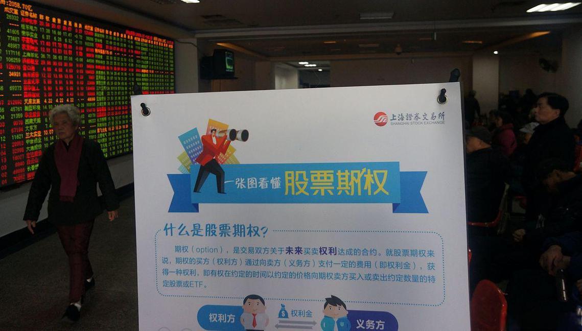 期货期权与其他衍生品有何关联与差异?-第2张图片-华宇铭诚 期货期权与其他衍生品有何关联与差异?-第2张图片-华宇铭诚