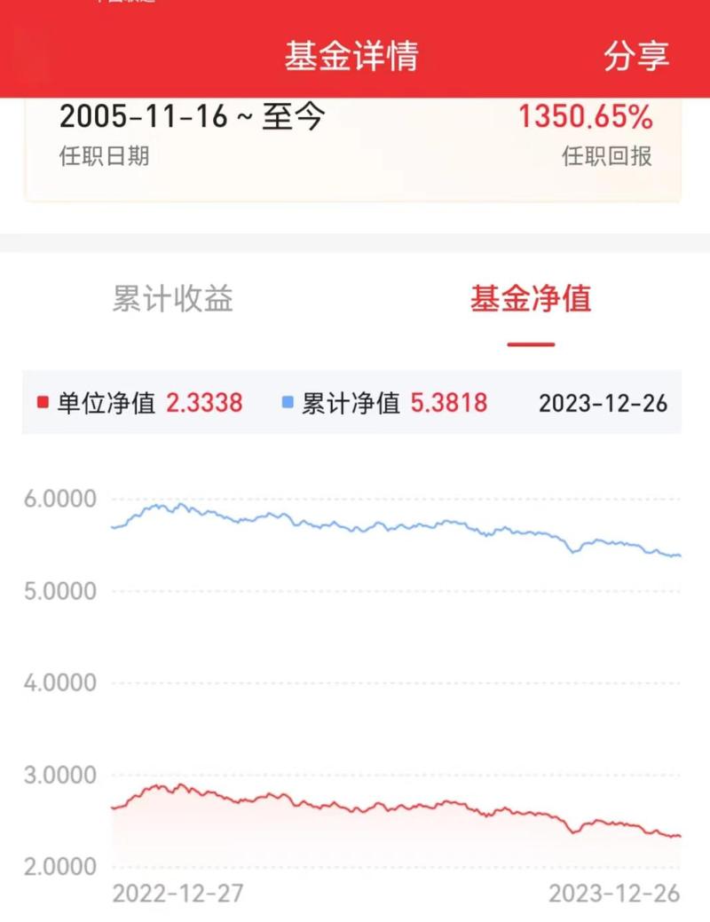 003311基金净值今日多少？-第1张图片-华宇铭诚