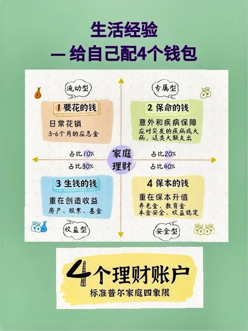 线下理财方案,如何选才安全又靠谱?-第2张图片-华宇铭诚 线下理财方案,如何选才安全又靠谱?-第2张图片-华宇铭诚