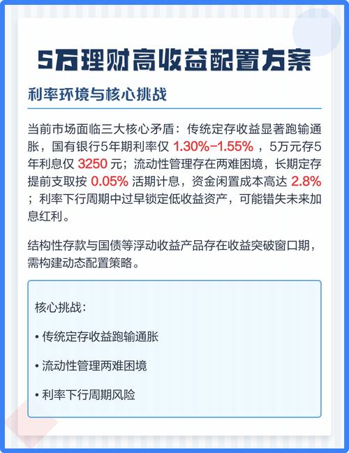 高收益个人理财投资，如何安全实现？-第2张图片-华宇铭诚