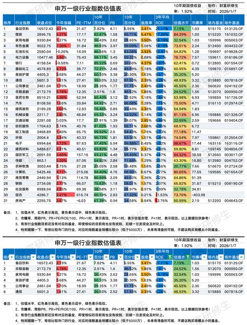 003857基金今日估值多少？-第3张图片-华宇铭诚