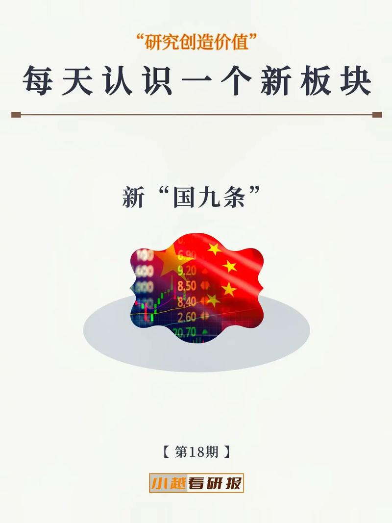 新国九条对期货市场有何深远影响？-第1张图片-华宇铭诚