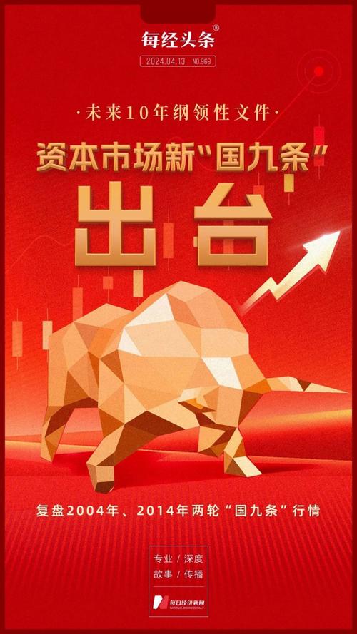 新国九条对期货市场有何深远影响？-第2张图片-华宇铭诚