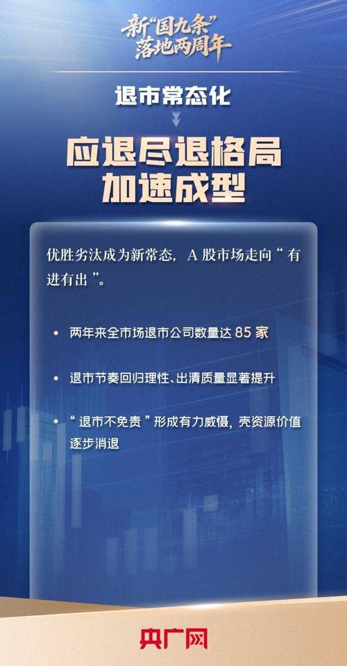 新国九条对期货市场有何深远影响？-第3张图片-华宇铭诚