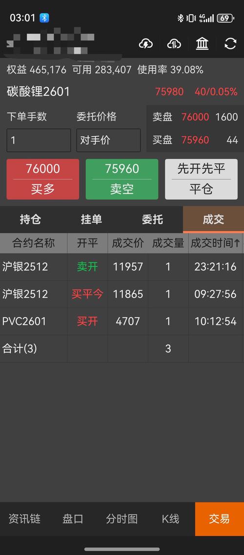 期货交割日不平仓会怎样?-第1张图片-华宇铭诚 期货交割日不平仓会怎样?-第1张图片-华宇铭诚