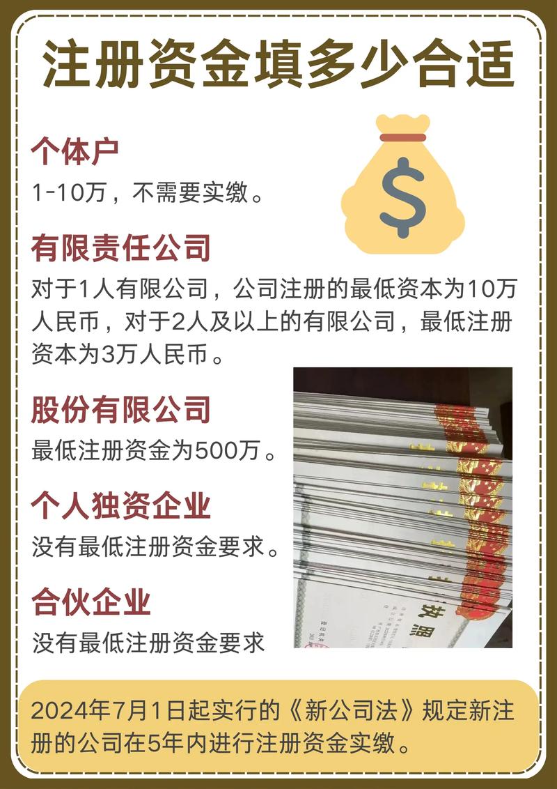 期货公司注册资本排名哪家强？-第3张图片-华宇铭诚