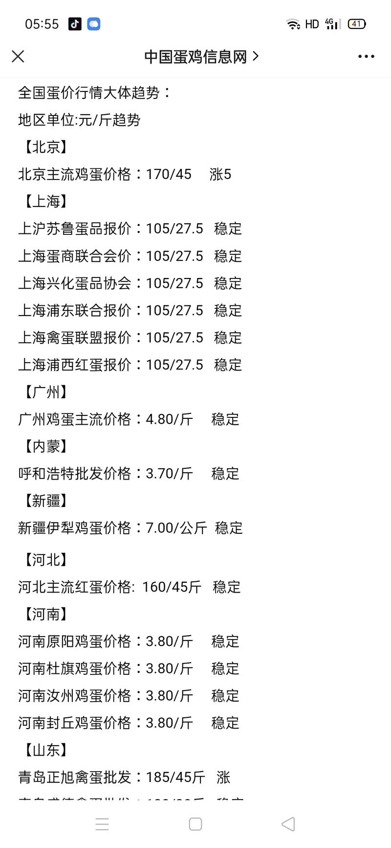 鸡蛋期货与现货价格走势如何关联？-第3张图片-华宇铭诚