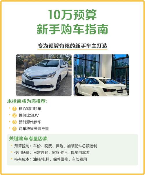 10万买车还是投资，哪个更划算？-第1张图片-华宇铭诚