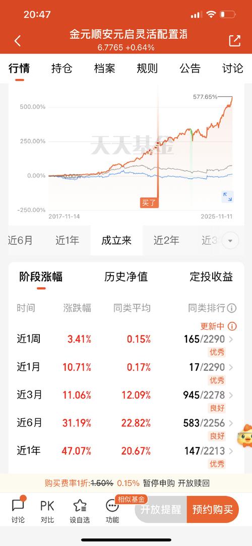 900011基金净值今日是多少？-第1张图片-华宇铭诚